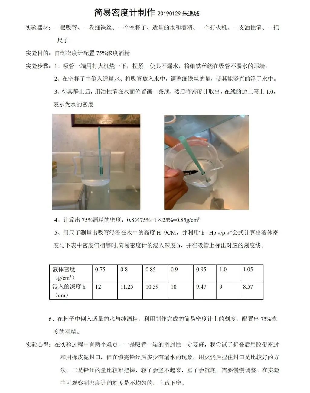 液體密度計原理