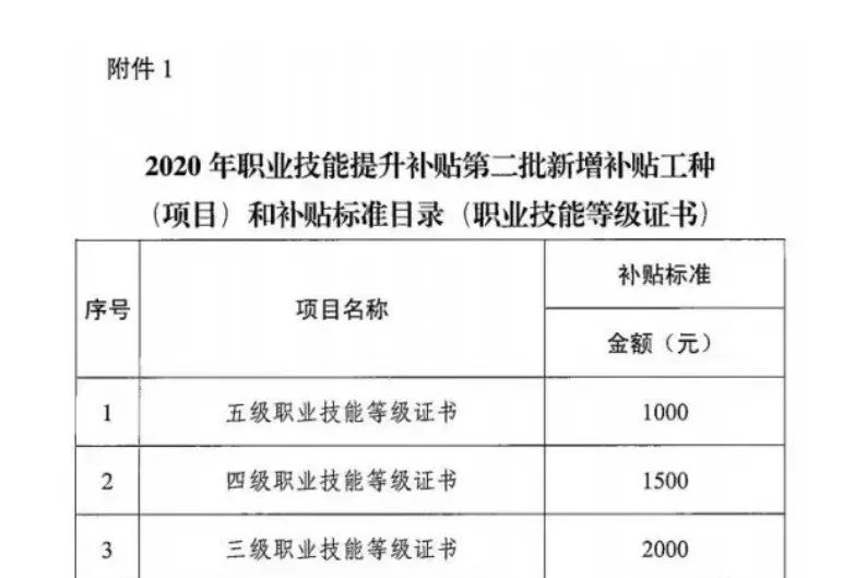 2024年人力資源管理師報名時間