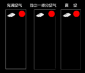 高中物理重力加速度