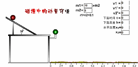 高中物理重力加速度
