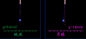 高中物理重力加速度