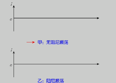 高中物理重力加速度