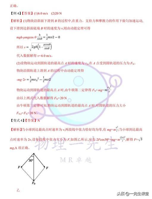 高中物理二級結論高中物理二級結論