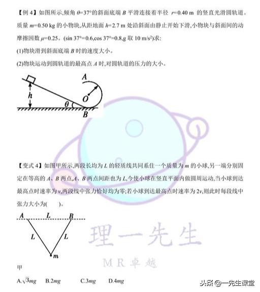 高中物理二級結論高中物理二級結論