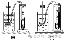 在彈簧測(cè)力計(jì)下懸掛一個(gè)小球