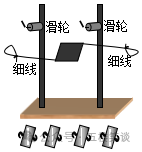 在彈簧測(cè)力計(jì)下懸掛一個(gè)小球