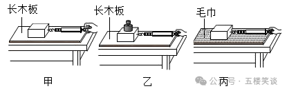 在彈簧測(cè)力計(jì)下懸掛一個(gè)小球