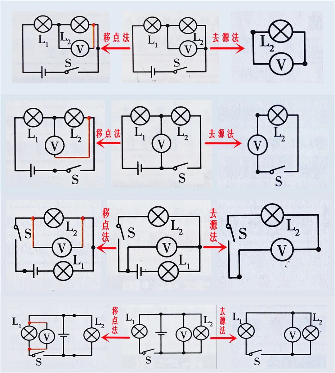 初中物理學電學