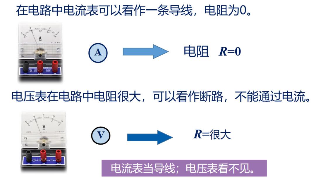 初中物理學電學