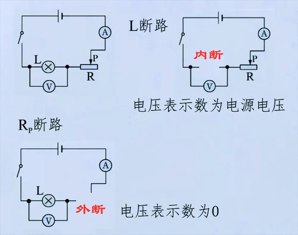 初中物理學電學