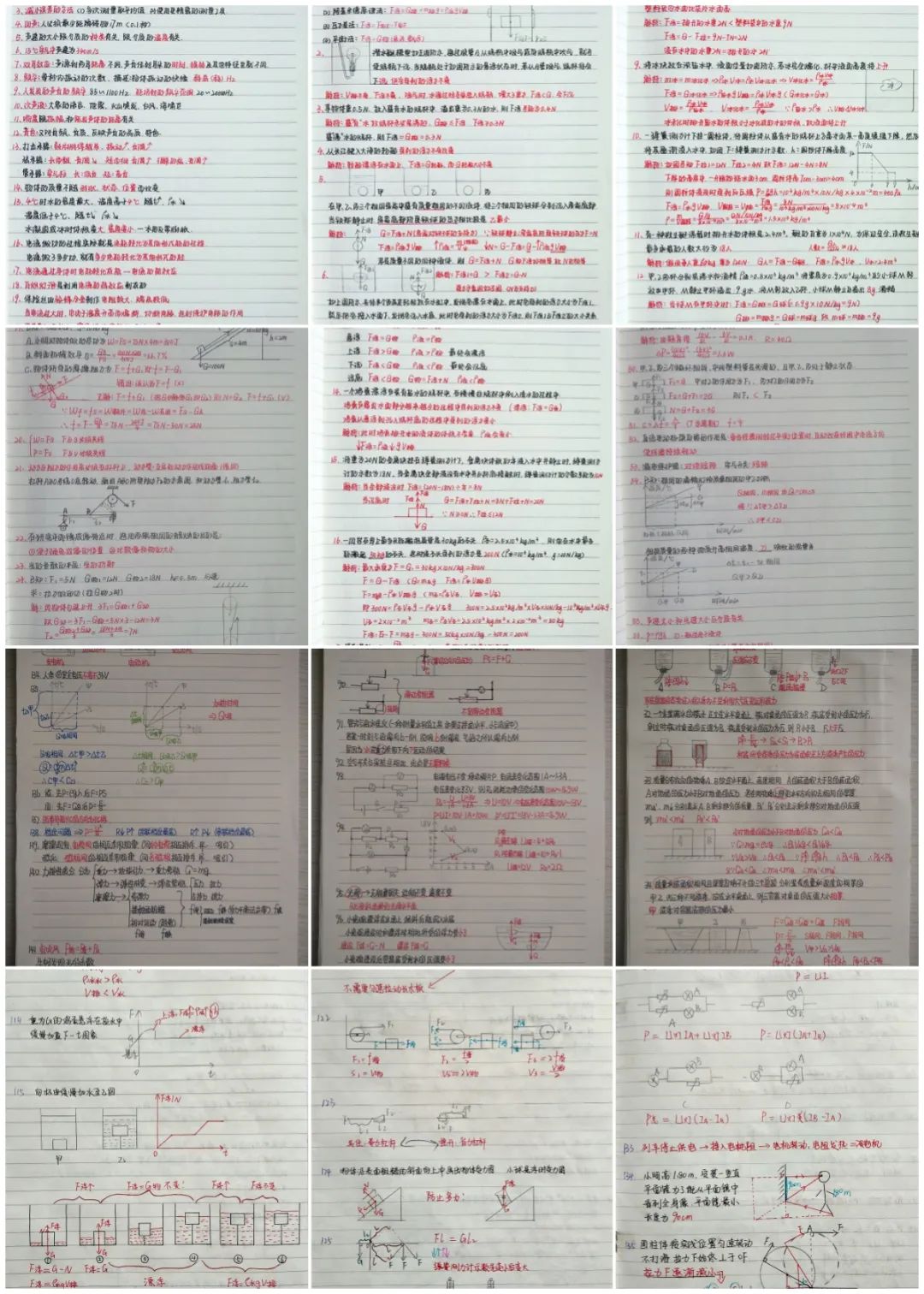 初中物理學電學