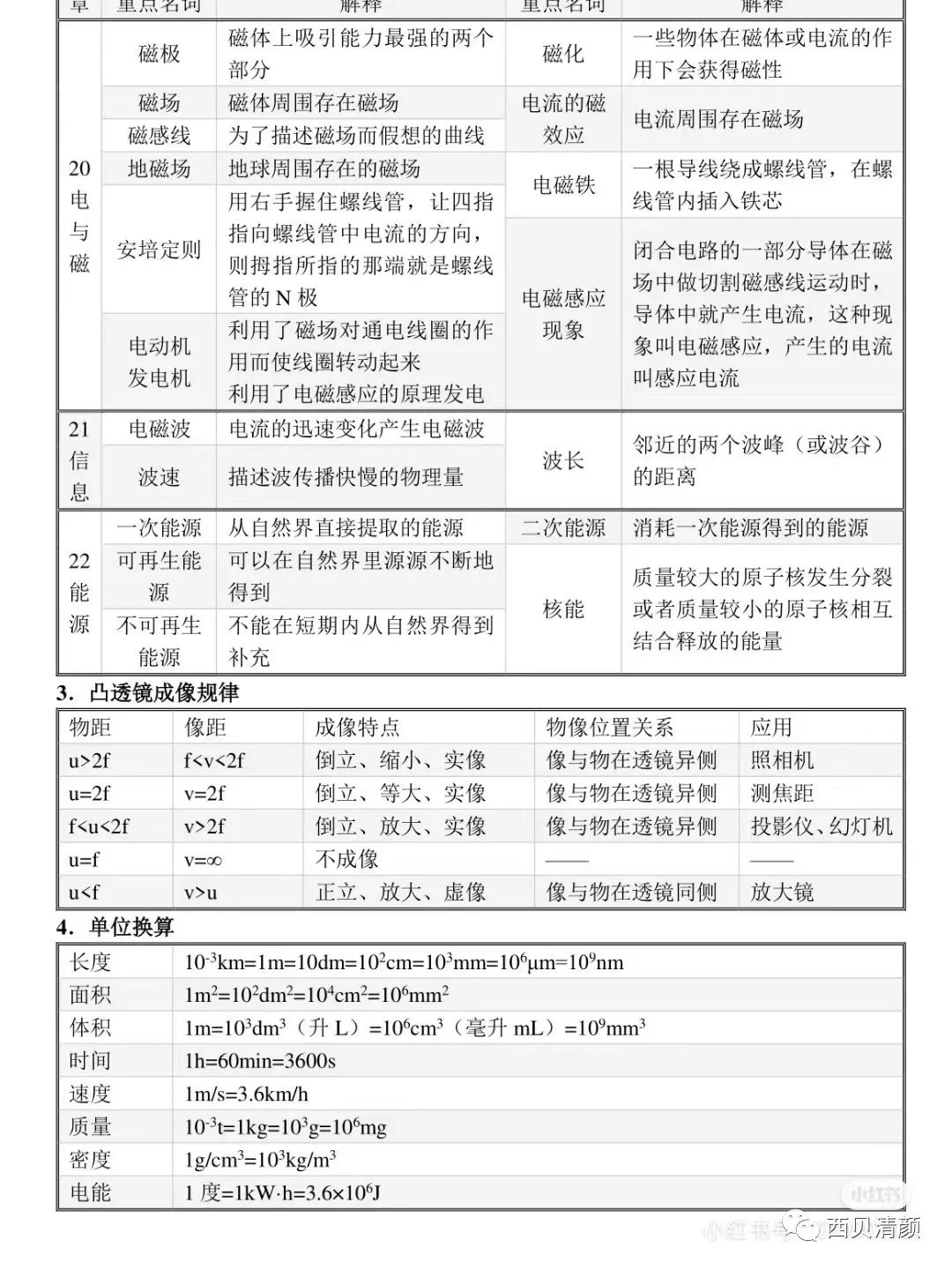 物理公式概念初中
