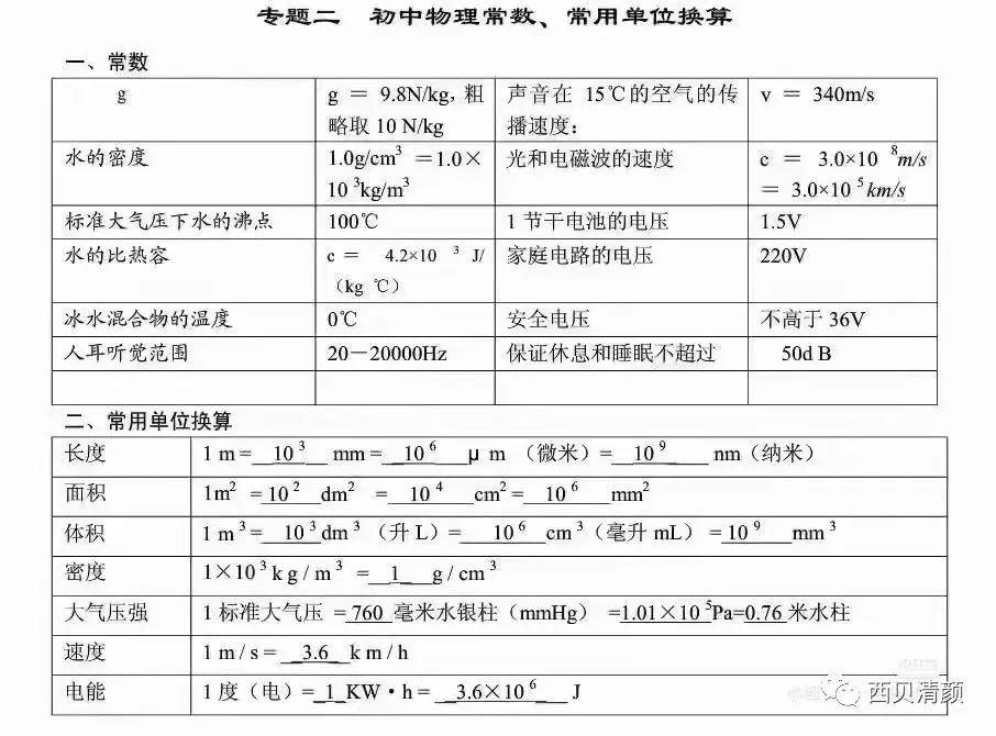 物理公式概念初中