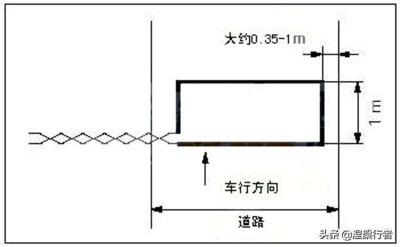 高中物理 法拉第電磁感應