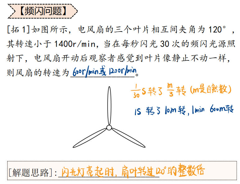 蘇州初中物理競賽