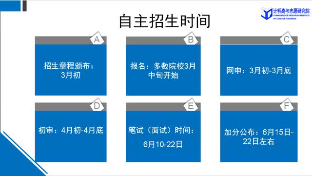 初中2017南開二模物理