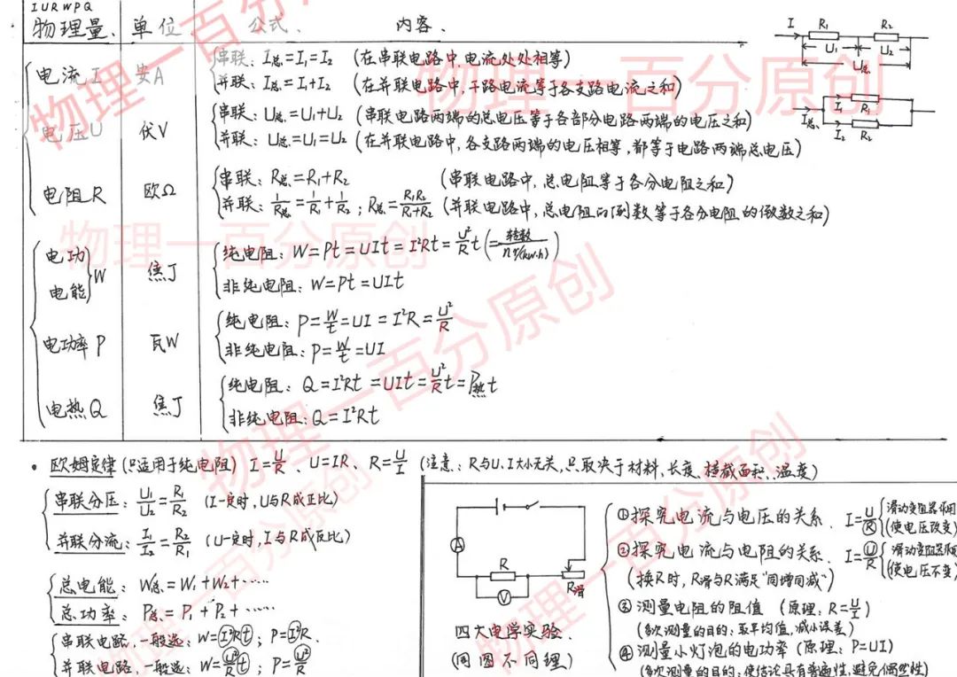 初中物理運(yùn)動與能量