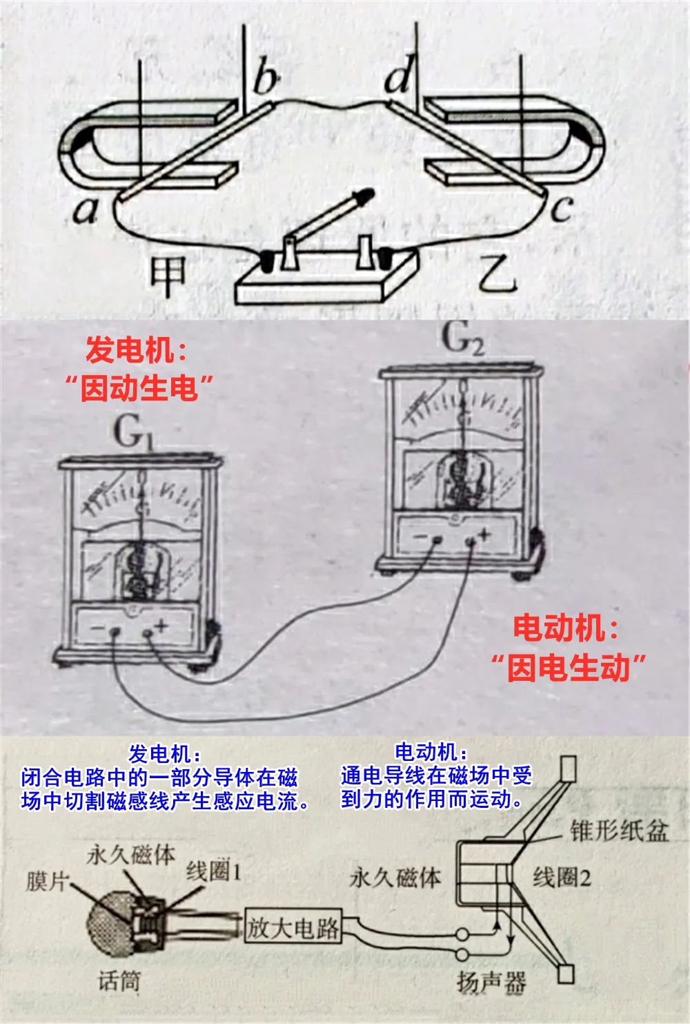 初中物理運(yùn)動與能量