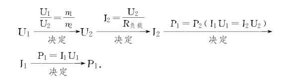 高中物理的電源