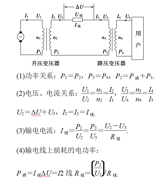 高中物理的電源
