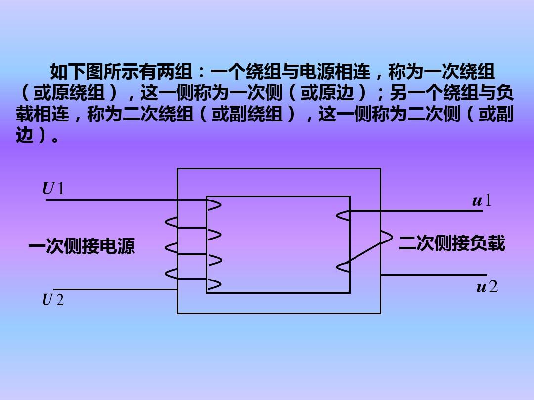 高中物理的電源