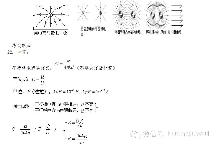 光電效應公式總結