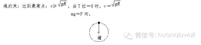 光電效應公式總結