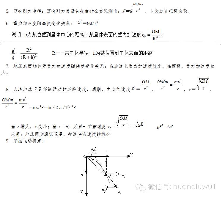 光電效應公式總結