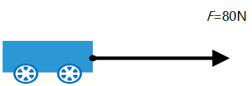 中學(xué)八年級(jí)物理下（第八章）研究液體壓強(qiáng)