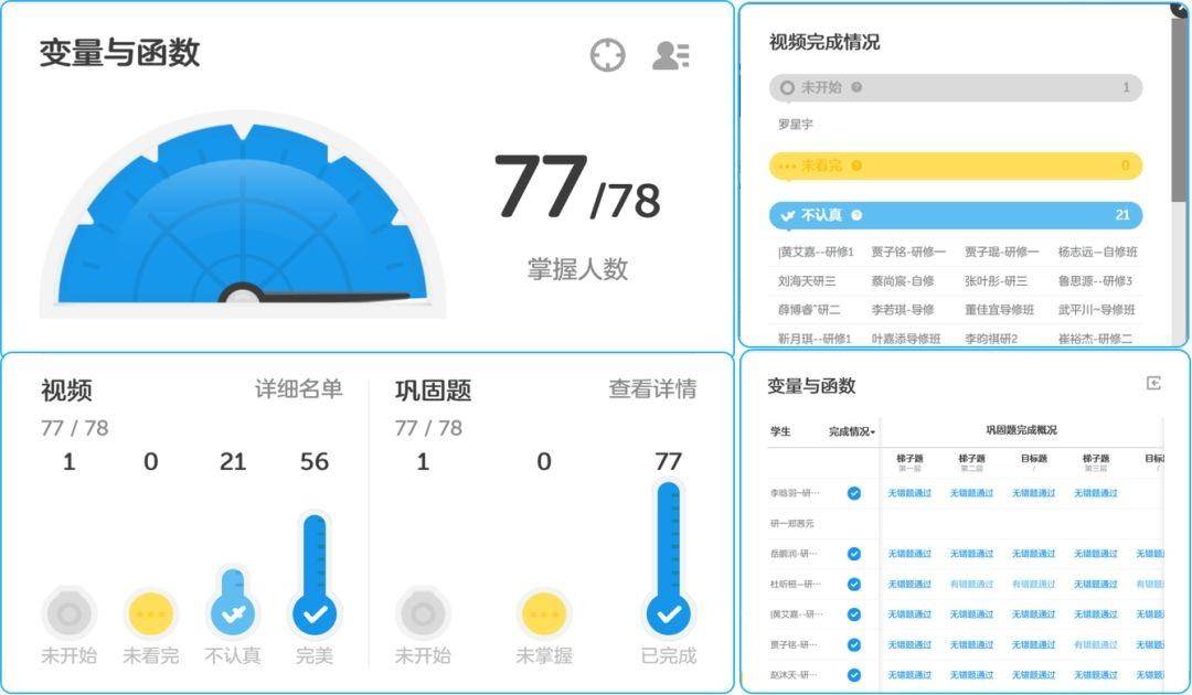 初中物理教學(xué)動(dòng)畫