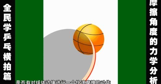 高中物理摩擦力習(xí)題