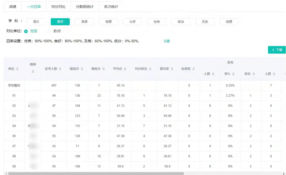 海南省基礎(chǔ)教育信息平臺