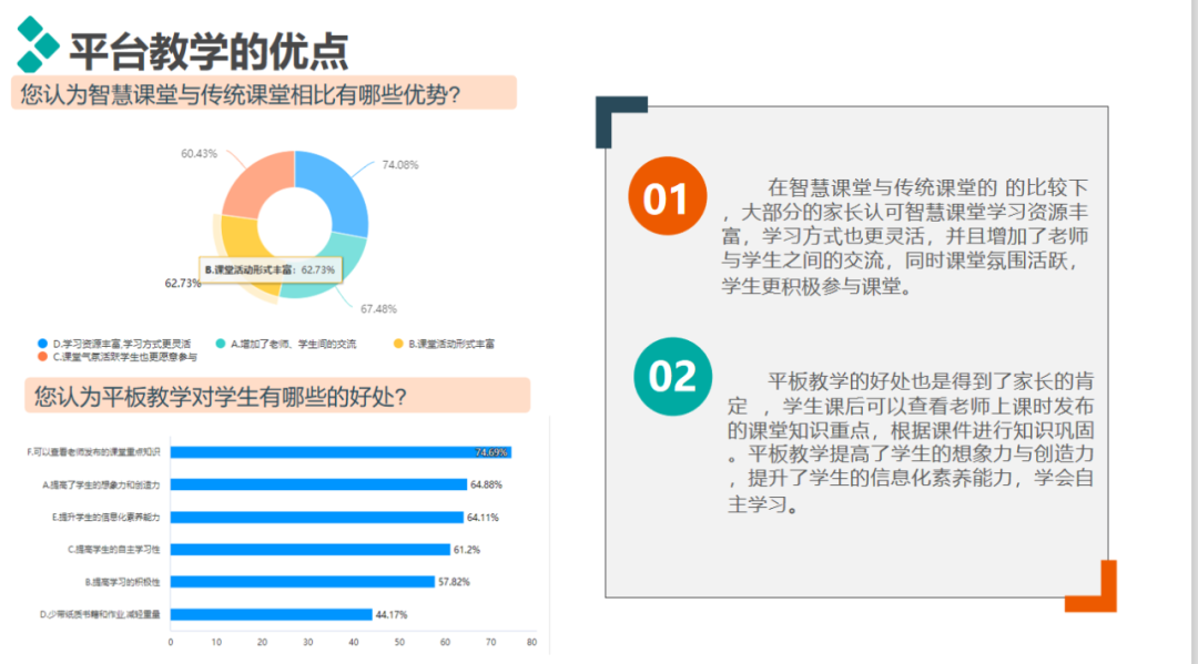海南省基礎(chǔ)教育信息平臺