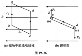 高中物理 力矩