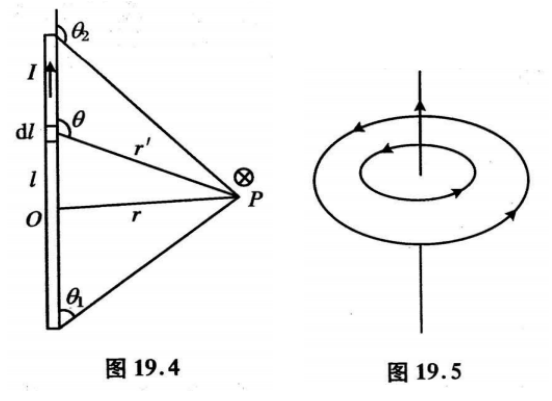 高中物理 力矩