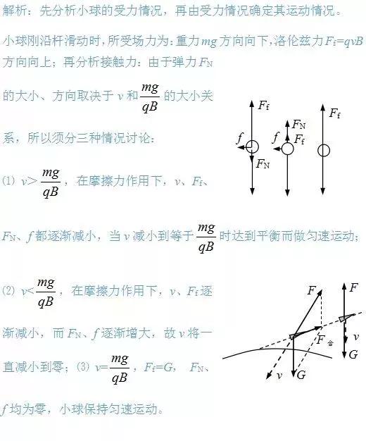 高中物理的動(dòng)能知識(shí)點(diǎn)