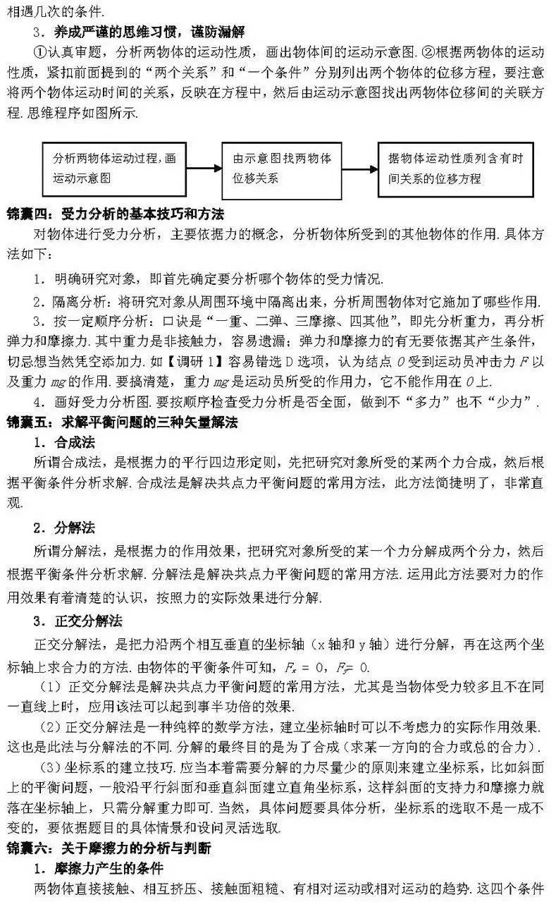 高中物理的動(dòng)能知識(shí)點(diǎn)