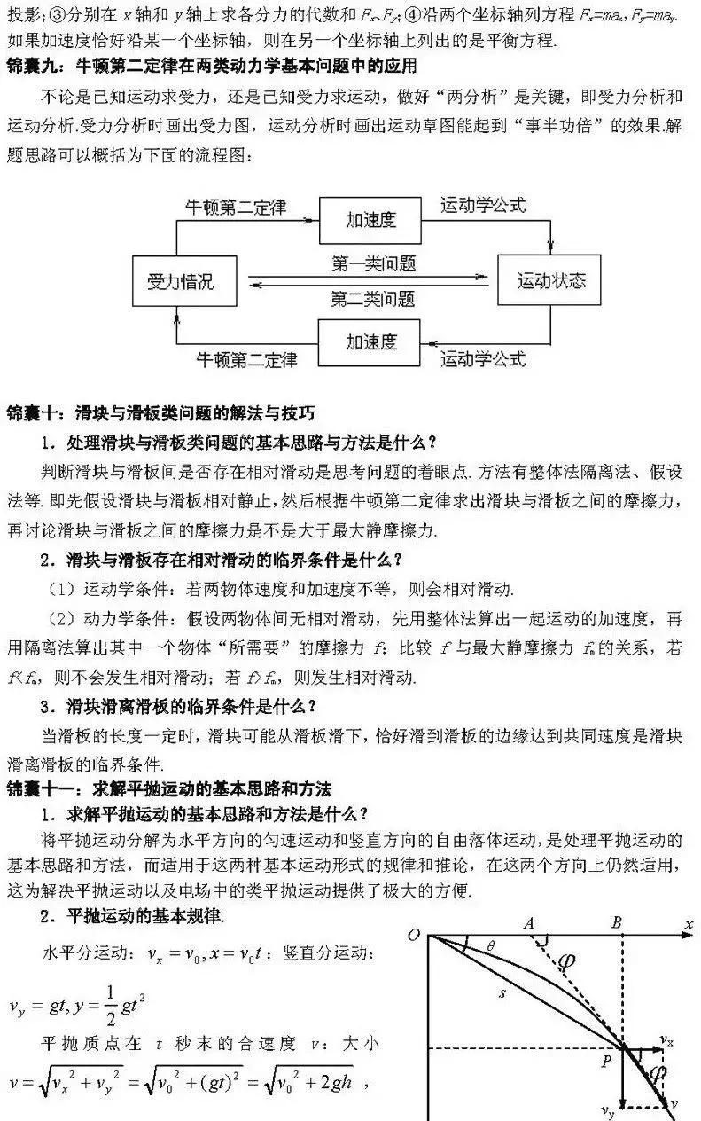 高中物理的動(dòng)能知識(shí)點(diǎn)