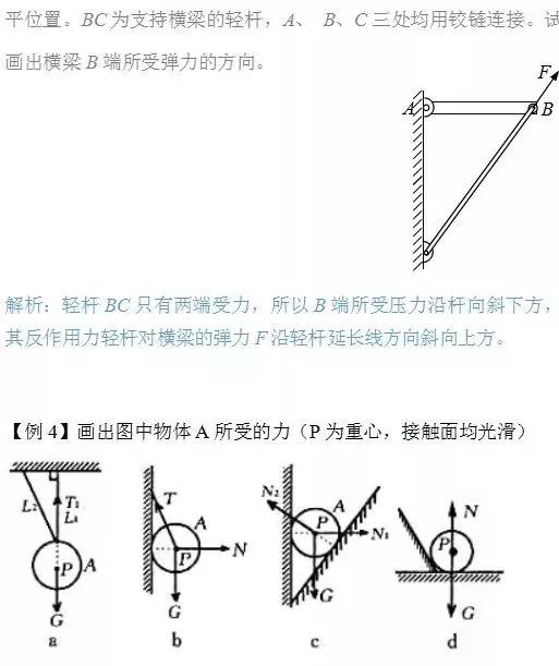 高中物理的動(dòng)能知識(shí)點(diǎn)