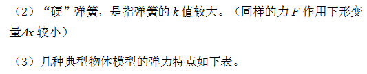 高中物理的動(dòng)能知識(shí)點(diǎn)