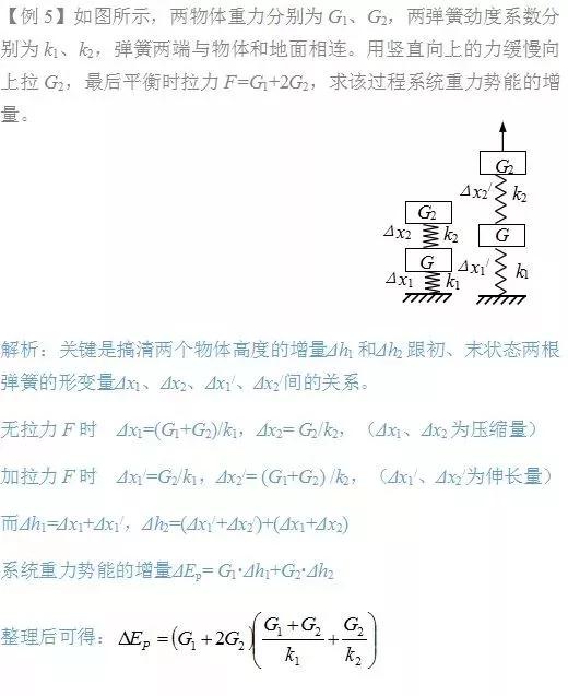 高中物理的動(dòng)能知識(shí)點(diǎn)