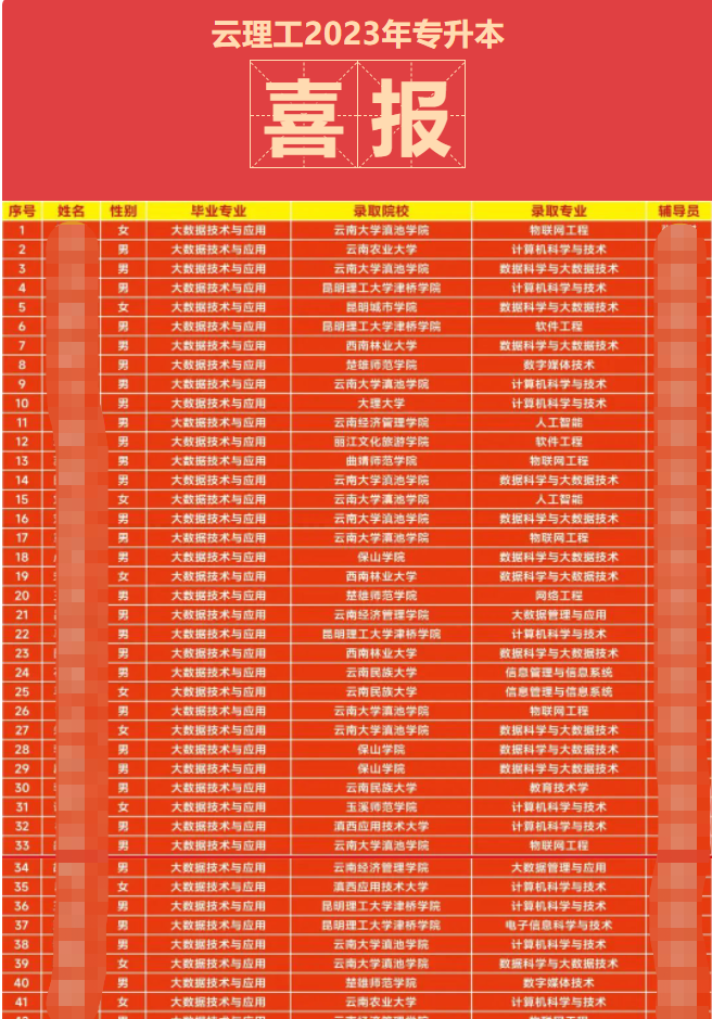 河北高考教育網(wǎng)