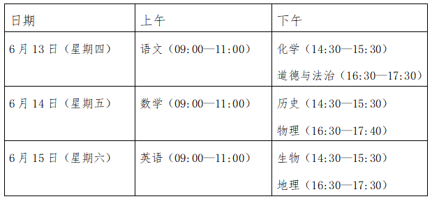 2024年物理班會學習資料五