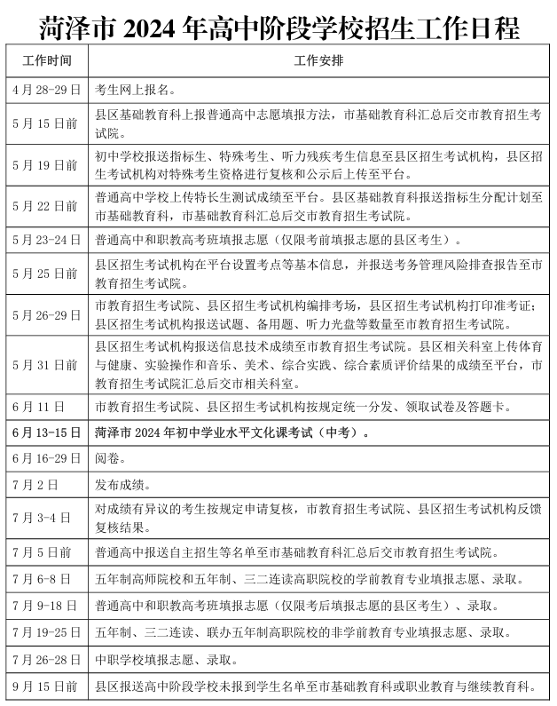 2024年物理班會學習資料五