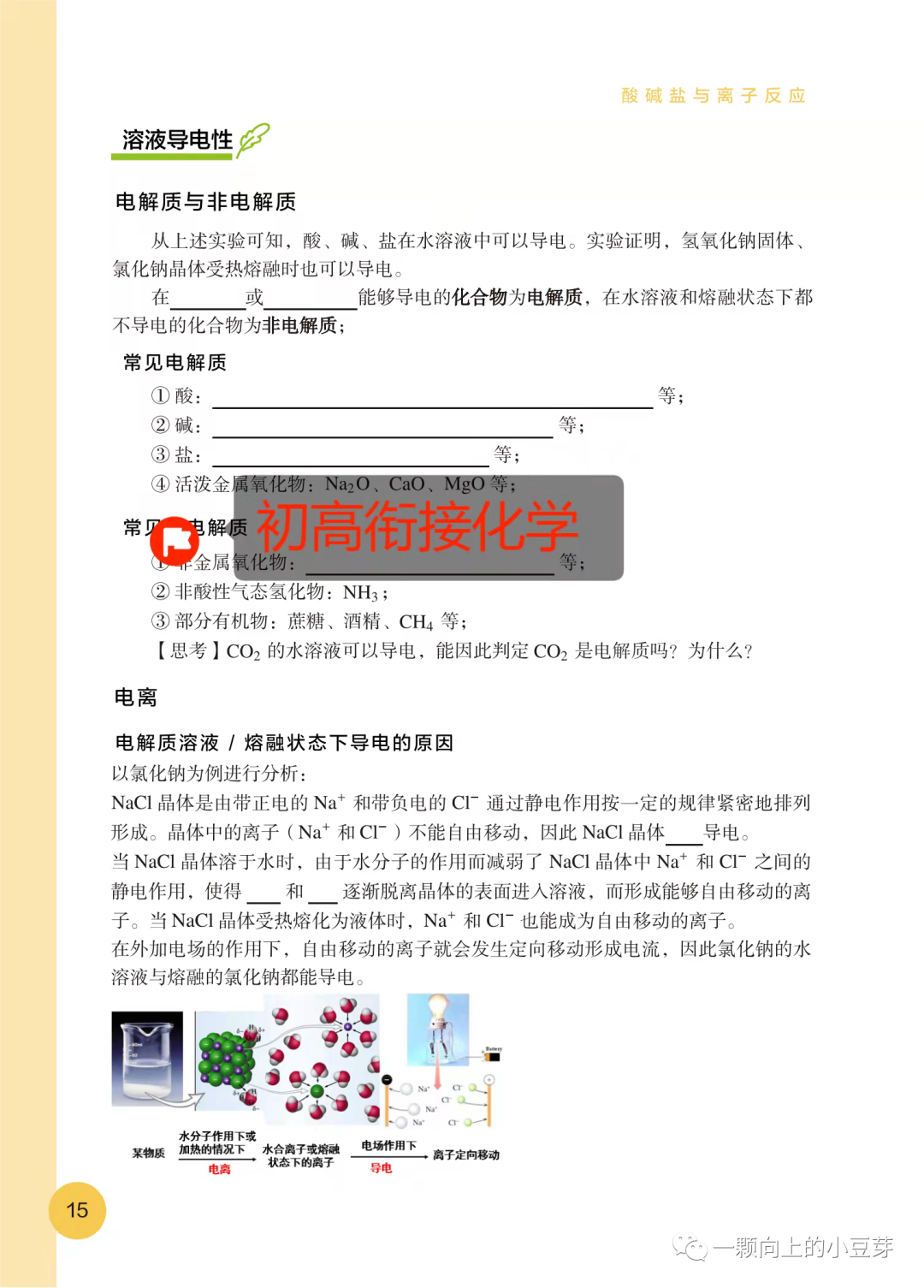 學而思 初中物理