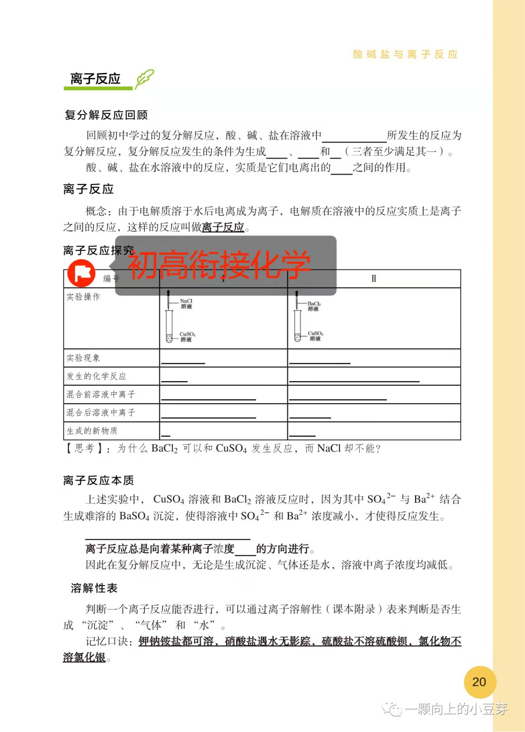 學而思 初中物理