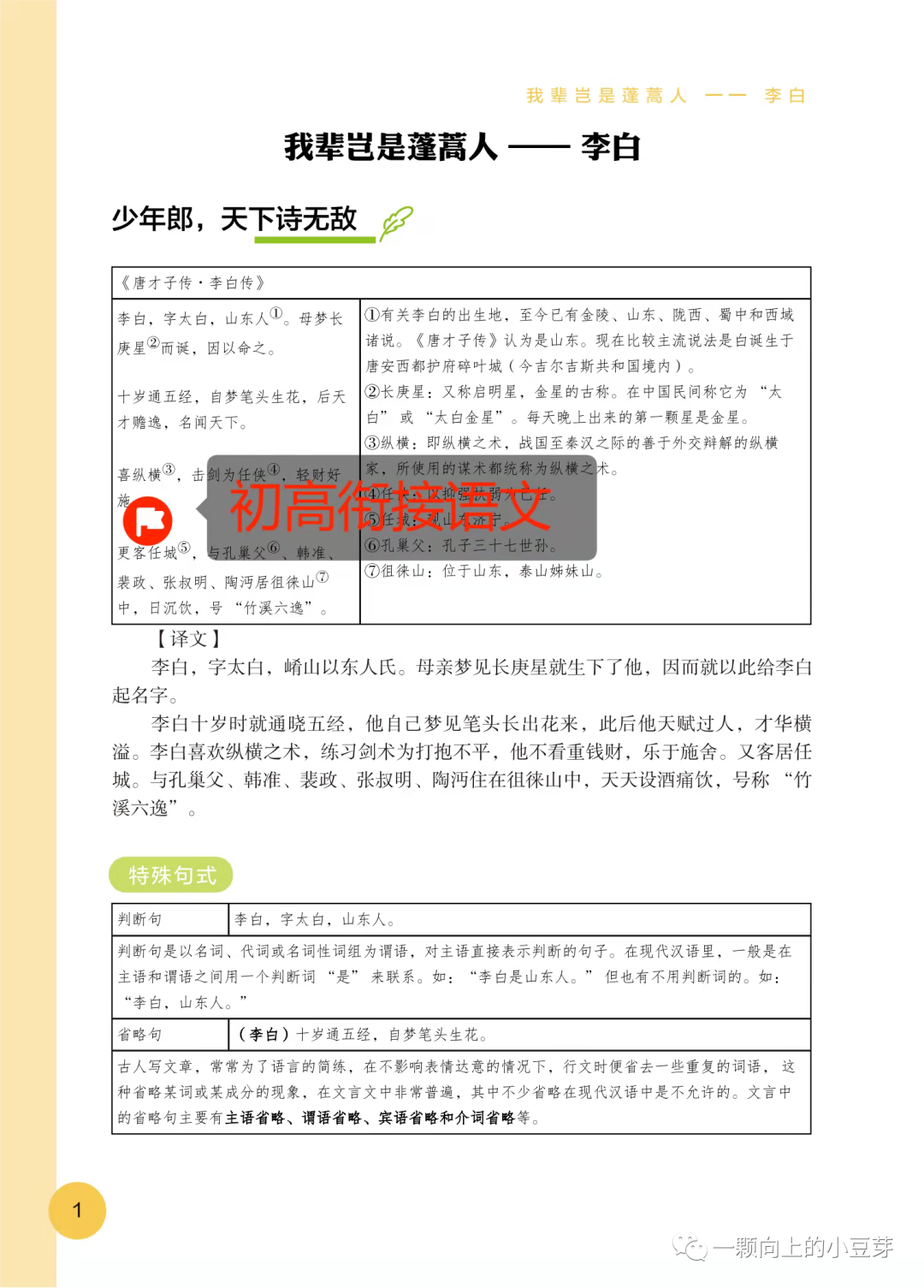 學而思 初中物理