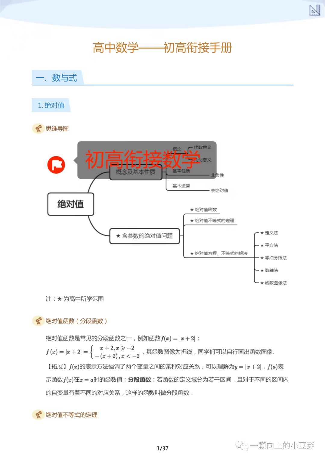 學而思 初中物理