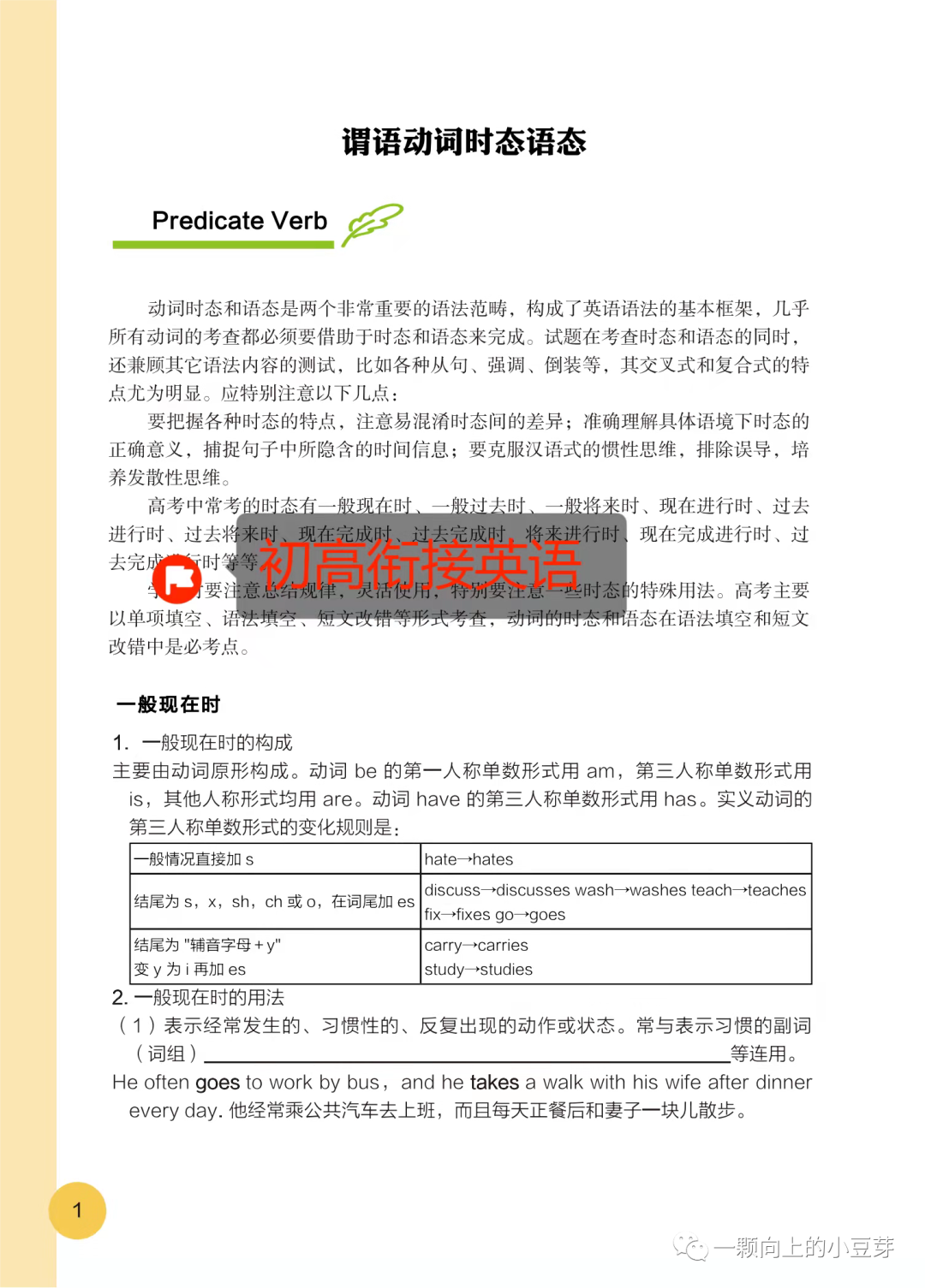 學而思 初中物理