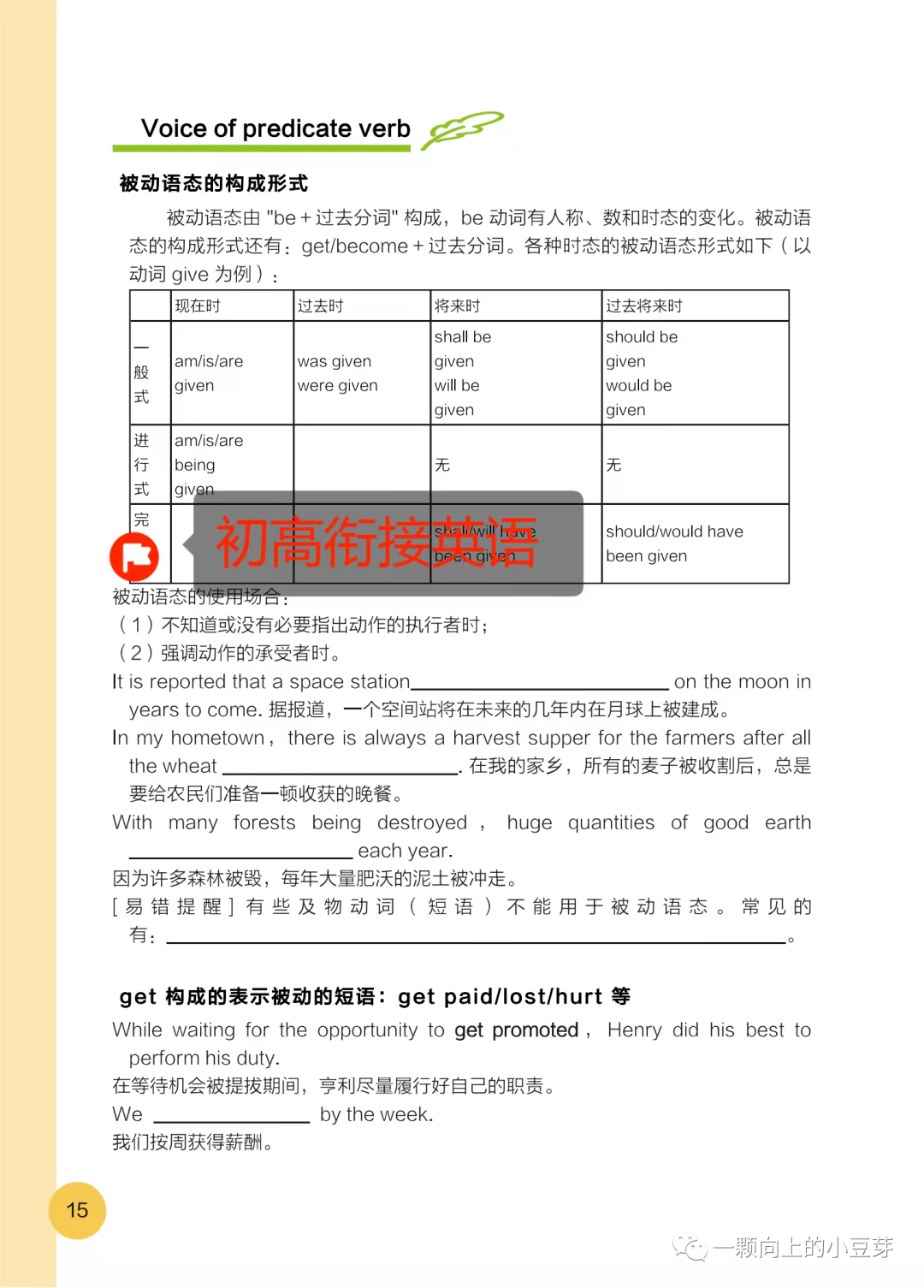 學而思 初中物理
